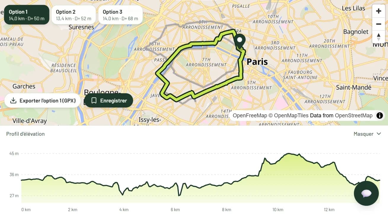 Exemple de génération d'un footing : trois options de 14 km, le tracé en boucle sur la carte et le profil d'élévation